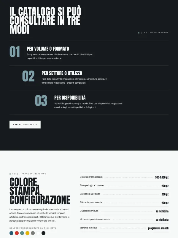 Portfolio item