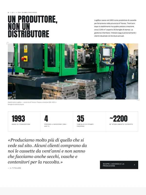 Portfolio item