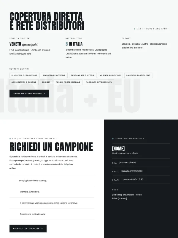 Portfolio item