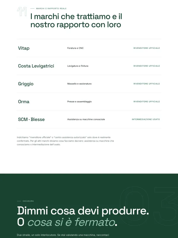 Portfolio item