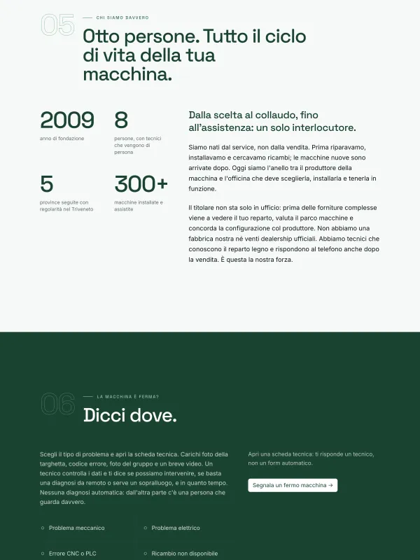 Portfolio item