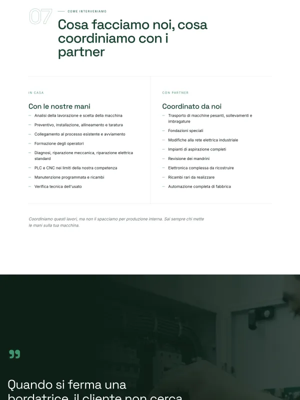 Portfolio item