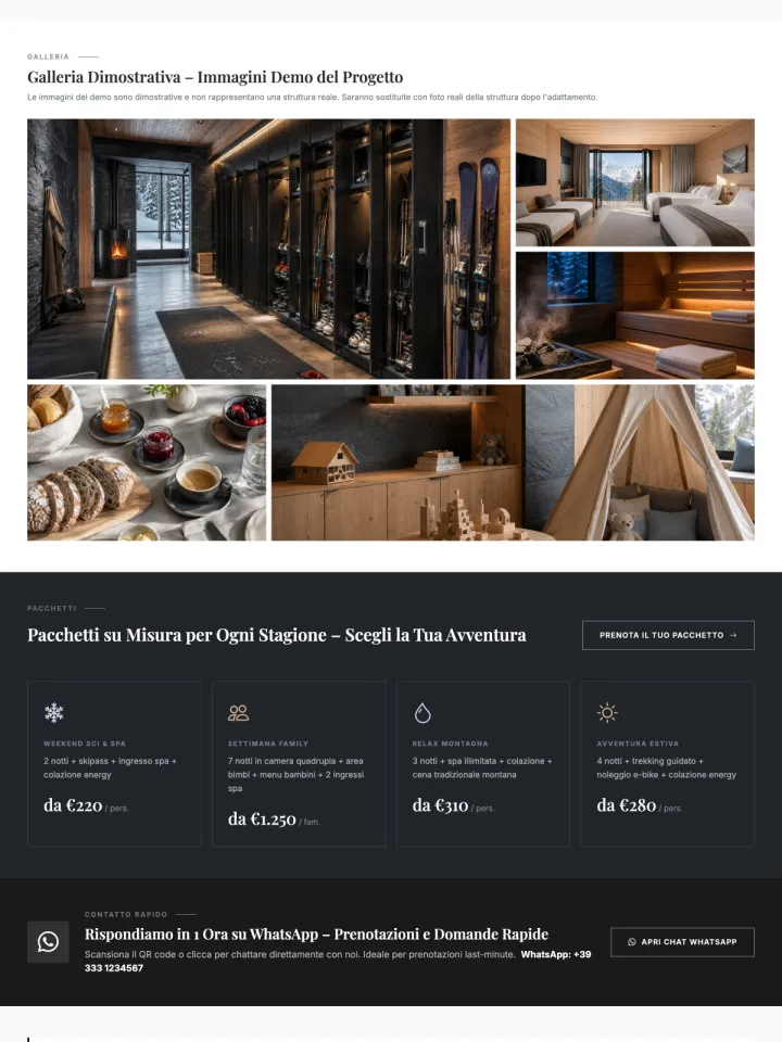 Come si distribuiscono le offerte hotel tra pagine e blocchi: uno schema
